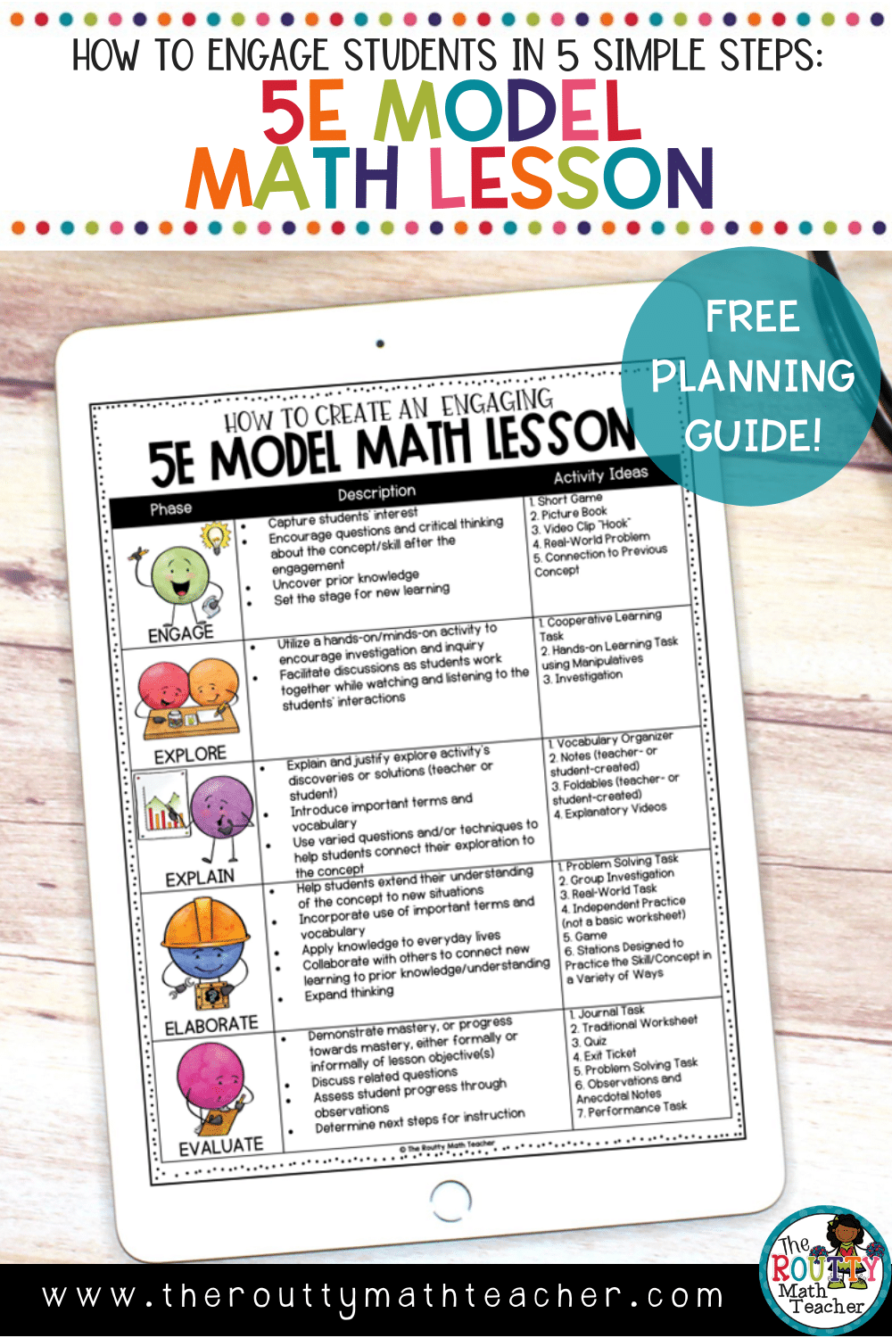 5E Model Math Lesson Plan