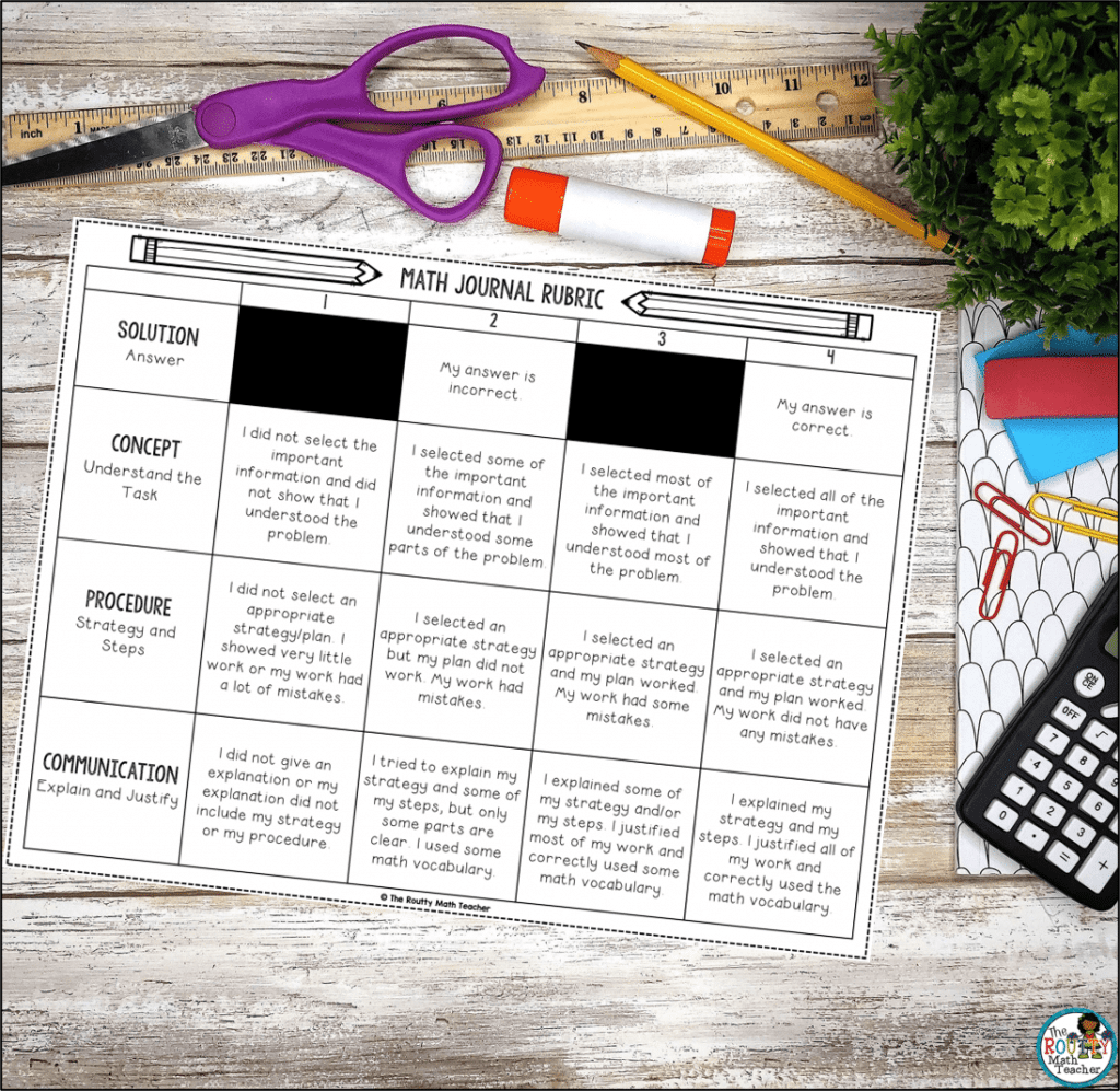 This is an example of a math journal rubric.