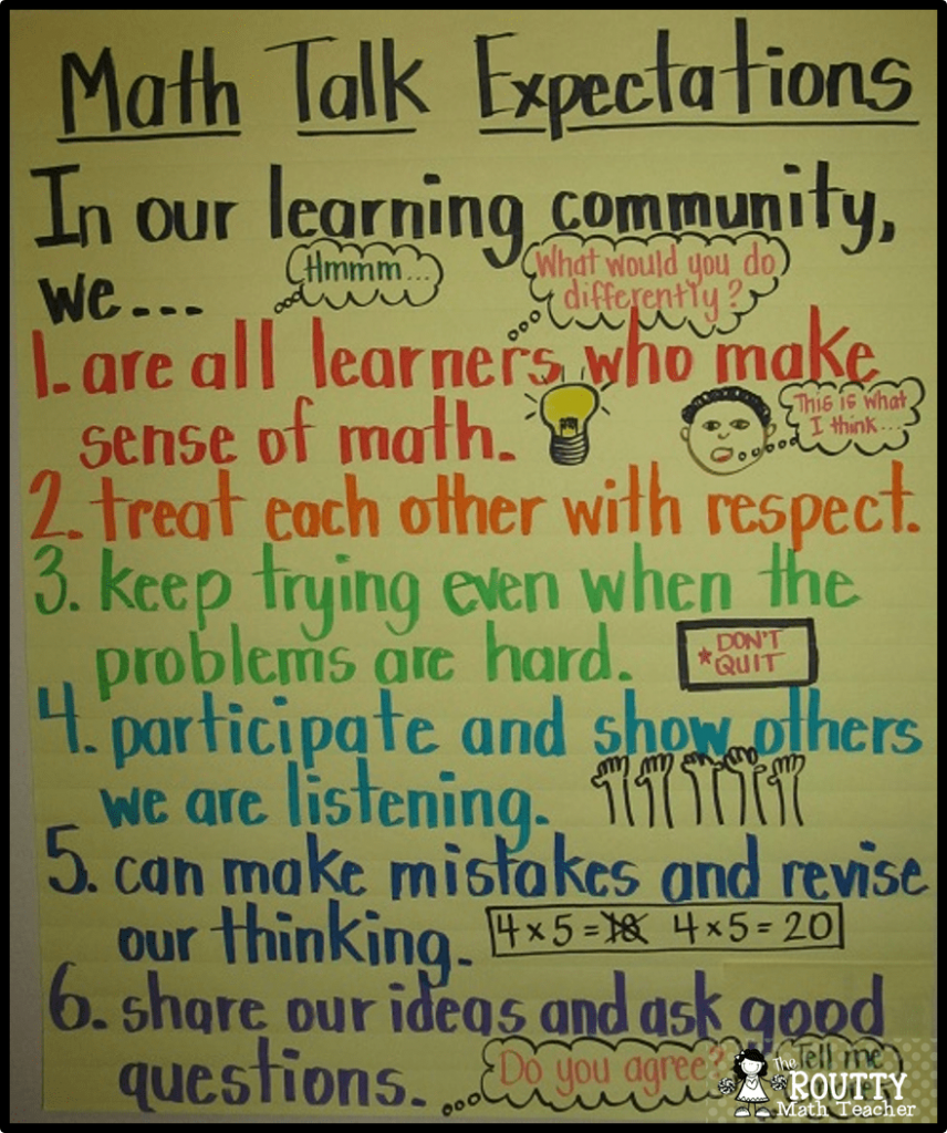 This poster illustrates math talk expectations generated with a class of students.