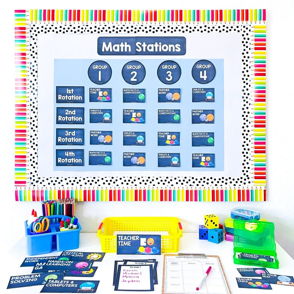 This is an example of a physical math rotations chart.